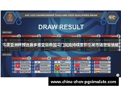 今夜亚洲杯预选赛多重变量叠加冷门风险持续累积引发市场警惕情绪