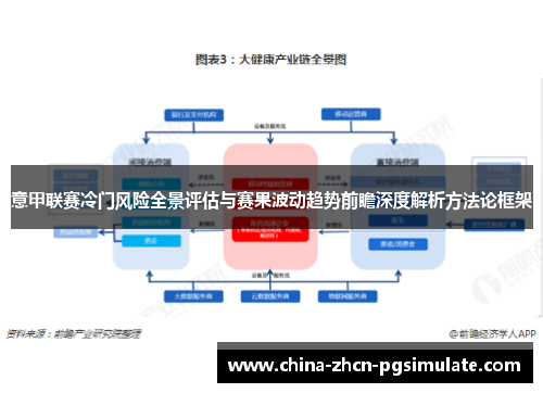 意甲联赛冷门风险全景评估与赛果波动趋势前瞻深度解析方法论框架