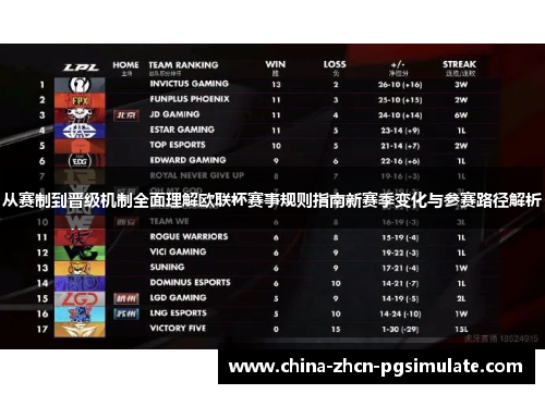 从赛制到晋级机制全面理解欧联杯赛事规则指南新赛季变化与参赛路径解析 从赛制到晋级机制全面理解欧联杯赛事规则指南新赛季变化与参赛路径解析