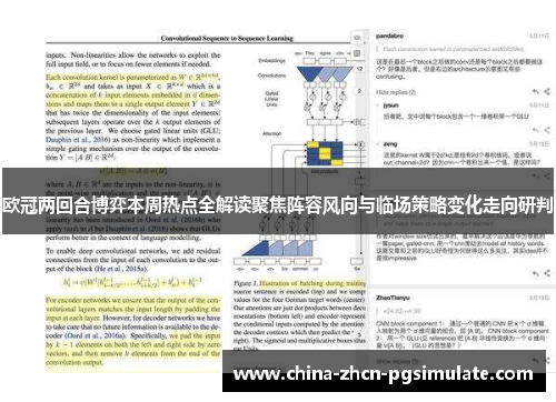 欧冠两回合博弈本周热点全解读聚焦阵容风向与临场策略变化走向研判