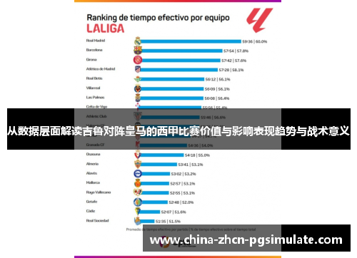 从数据层面解读吉鲁对阵皇马的西甲比赛价值与影响表现趋势与战术意义