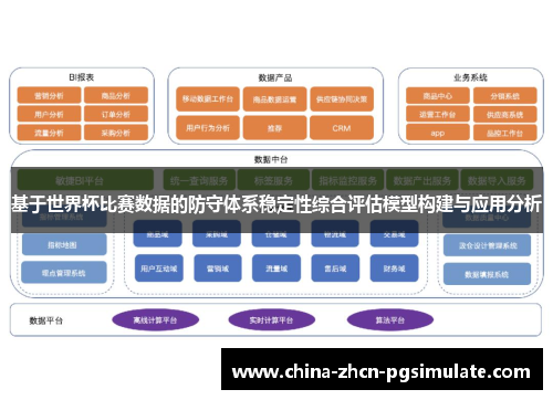 基于世界杯比赛数据的防守体系稳定性综合评估模型构建与应用分析