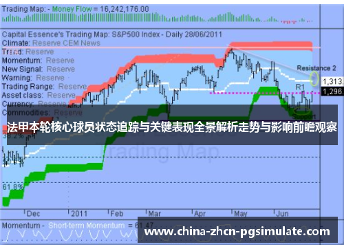 法甲本轮核心球员状态追踪与关键表现全景解析走势与影响前瞻观察