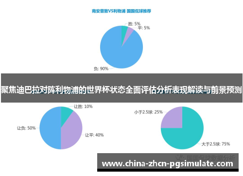 聚焦迪巴拉对阵利物浦的世界杯状态全面评估分析表现解读与前景预测