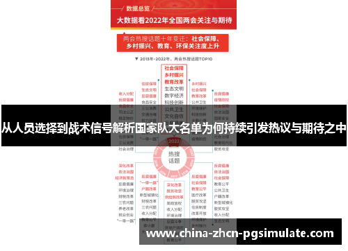 从人员选择到战术信号解析国家队大名单为何持续引发热议与期待之中 从人员选择到战术信号解析国家队大名单为何持续引发热议与期待之中