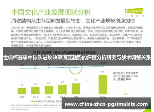 世俱杯赛事中球队进攻效率演变趋势的深度分析研究与战术调整关系